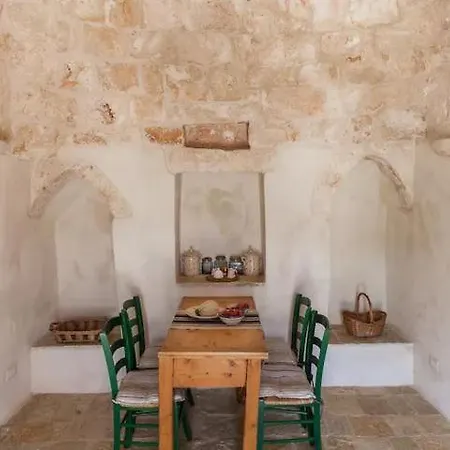 Trullo Grullo Apartman