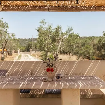 Apartman Trullo Grullo *